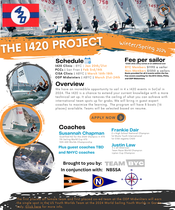 Spring Program Balboa Yacht Club Corona del Mar, CA